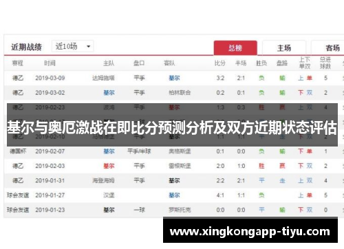 基尔与奥厄激战在即比分预测分析及双方近期状态评估